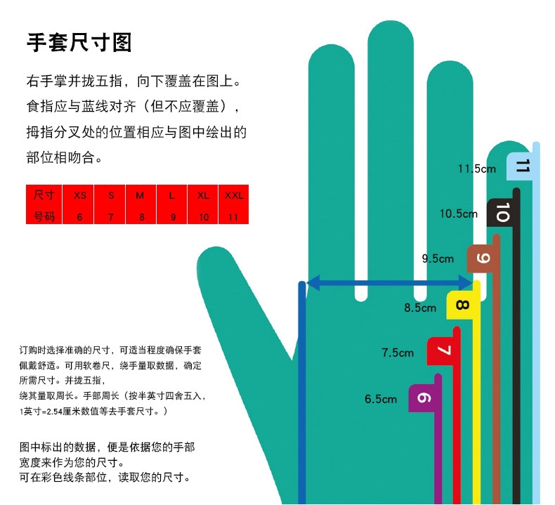 Ansell安思爾ME104橡膠手套尺碼表
